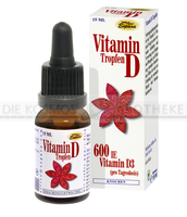 VITAMIN D TROPFEN